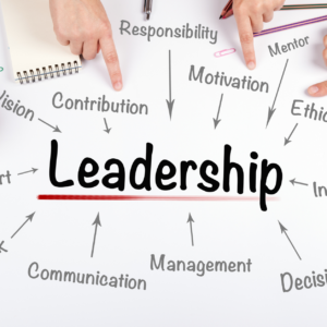 What is leadership style